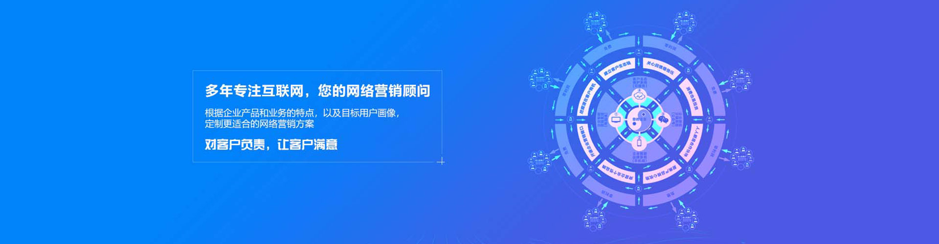 东乡sem广告